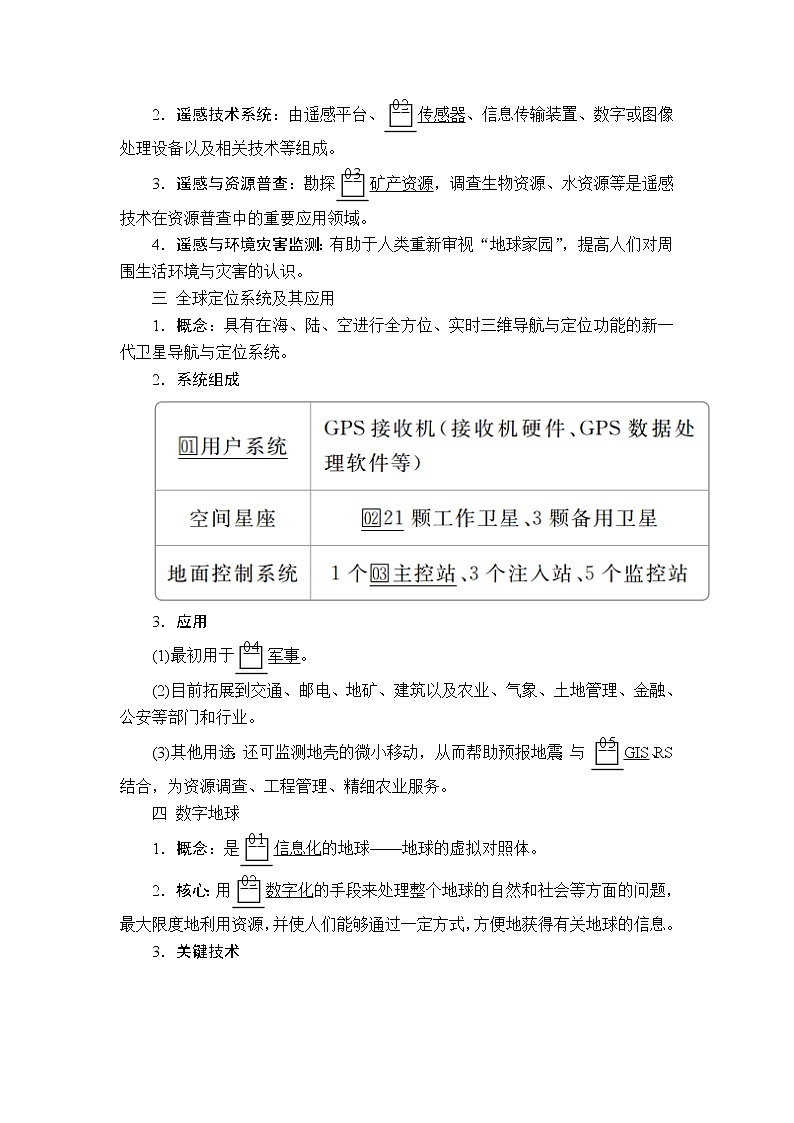 2020高三地理一轮复习提分教程（湘教版）讲义：必修3第3章地理信息技术02