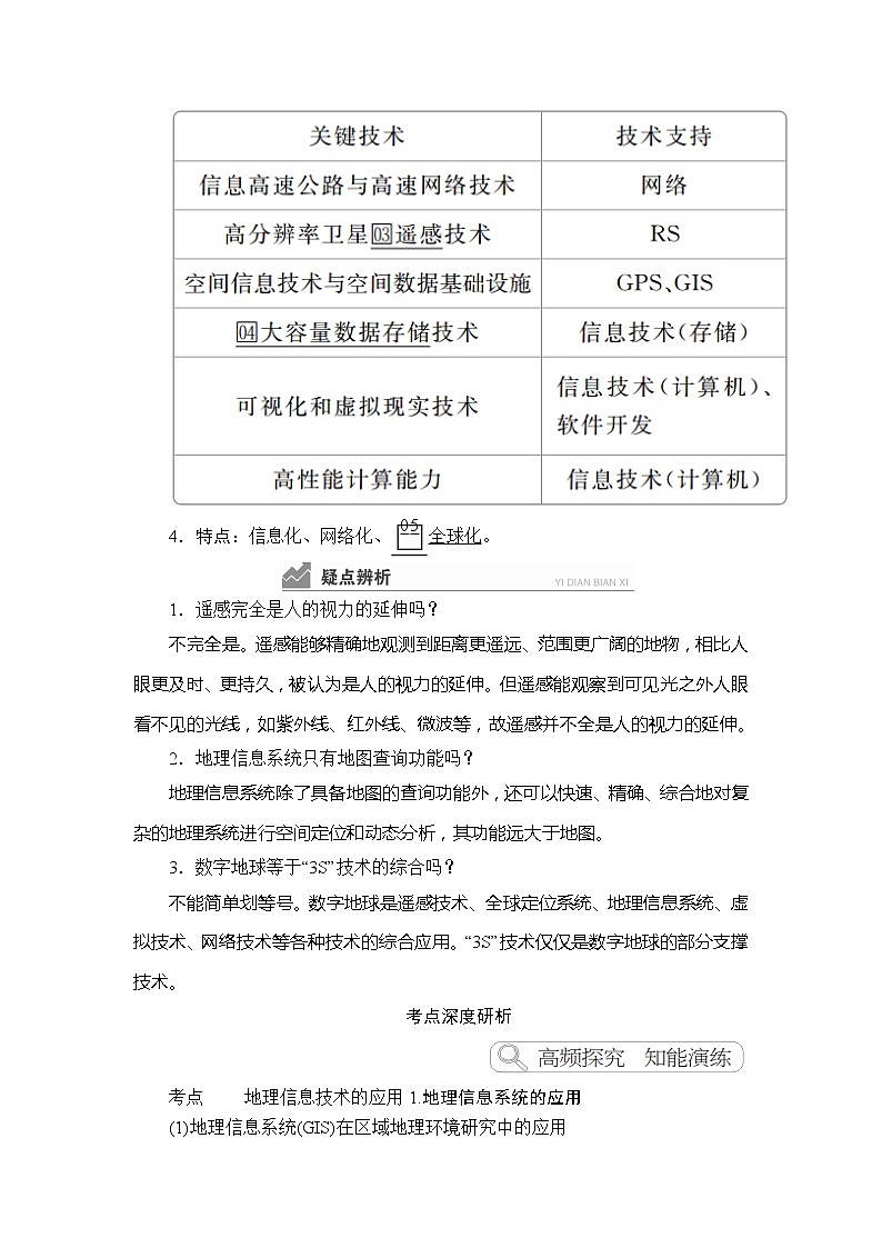 2020高三地理一轮复习提分教程（湘教版）讲义：必修3第3章地理信息技术03