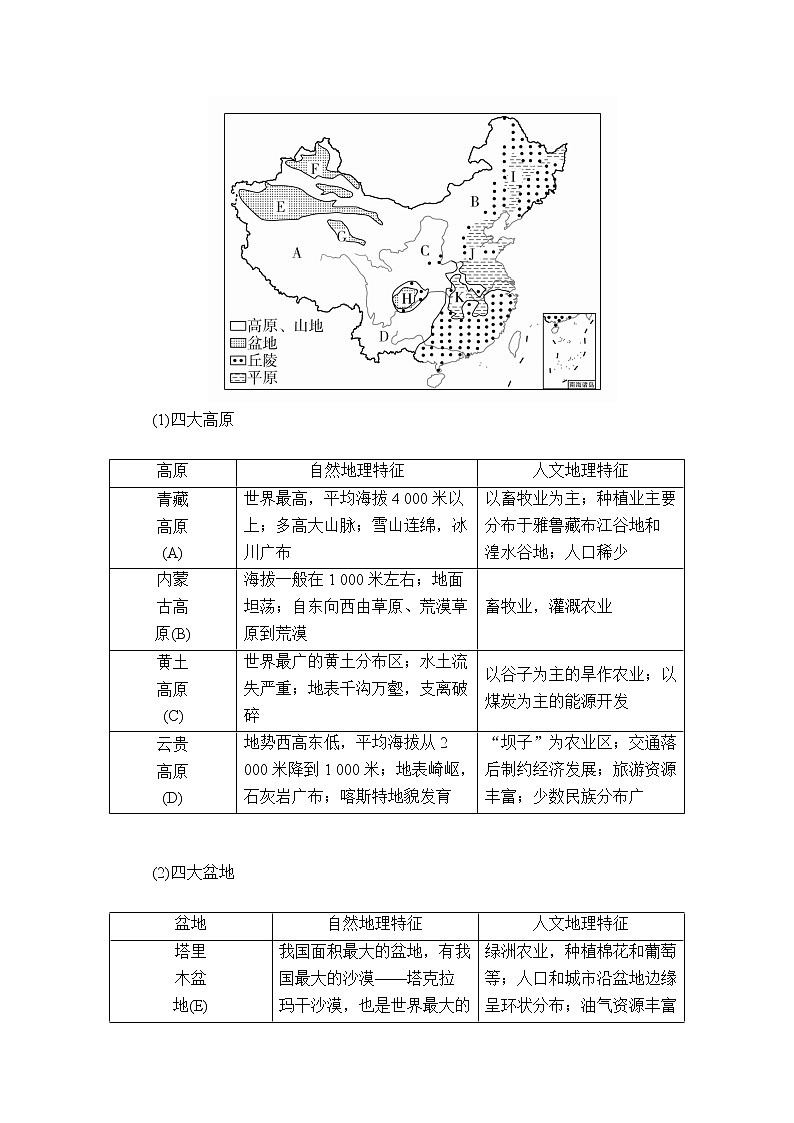2020高三地理一轮复习提分教程（湘教版）讲义：中国地理第1讲03