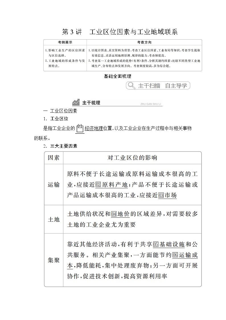 2020高三地理一轮复习提分教程（湘教版）讲义：必修2第3章区域产业活动第3讲01