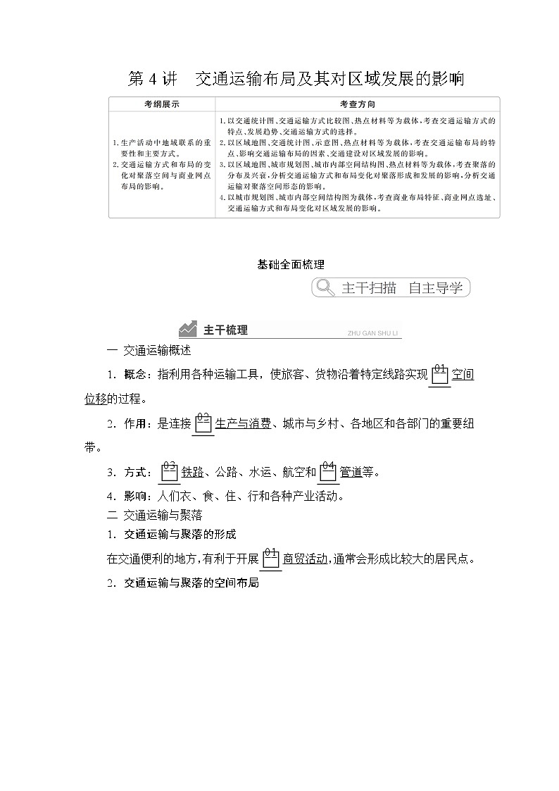 2020高三地理一轮复习提分教程（湘教版）讲义：必修2第3章区域产业活动第4讲01