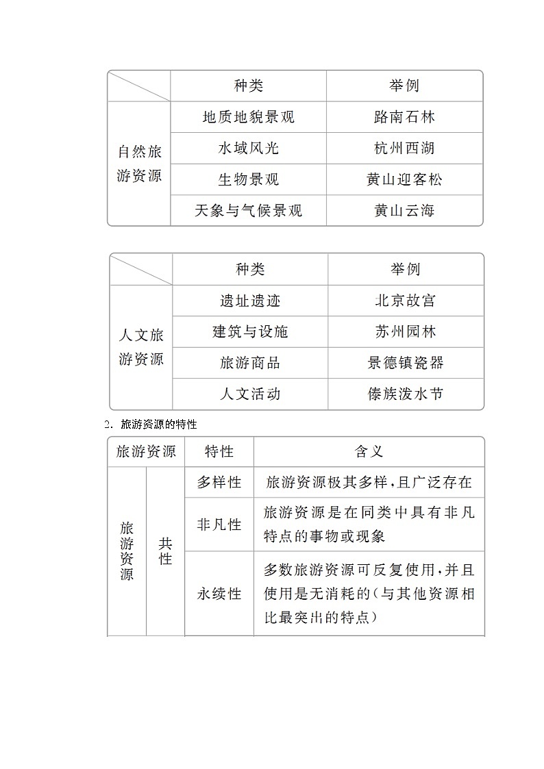 2020高三地理一轮复习提分教程（湘教版）讲义：选修地理选修三03