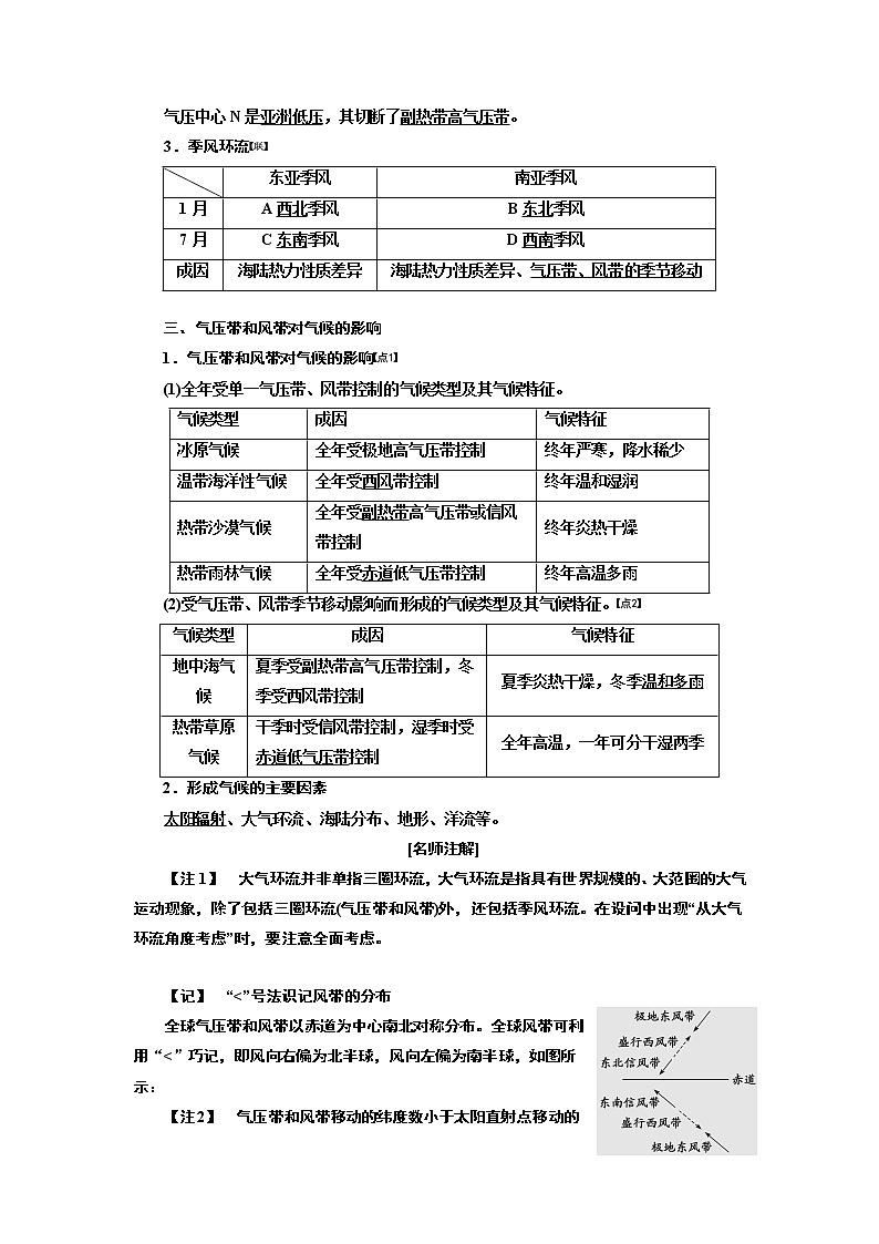 2020版一轮复习地理新课改省份专用学案：模块一第二章第二讲大气环流与气候（一）气压带和风带02