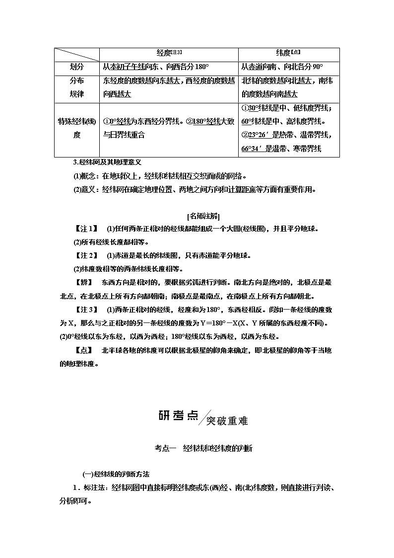 2020版一轮复习地理新课改省份专用学案：模块一第一章第一讲地球与地球仪02