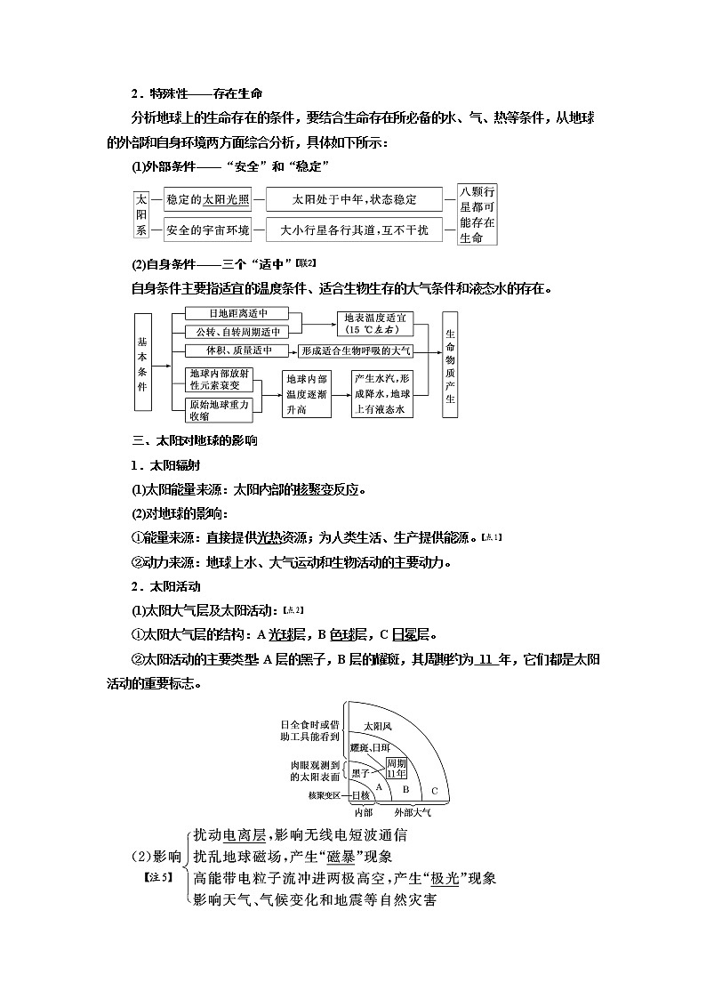 2020版一轮复习地理新课改省份专用学案：模块一第一章第三讲地球的宇宙环境与地球的圈层结构02