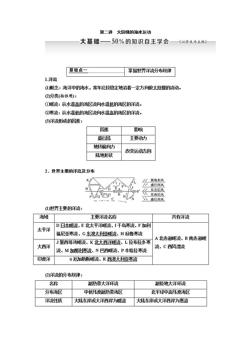 2020高考地理新创新大一轮复习课改省份专用版讲义：第一部分第三章第二讲　大规模的海水运动01