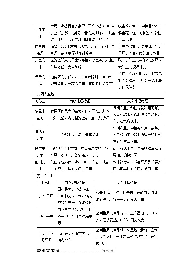 2020高考地理湘教版一轮复习讲义：第十四章第一讲　中国地理概况03