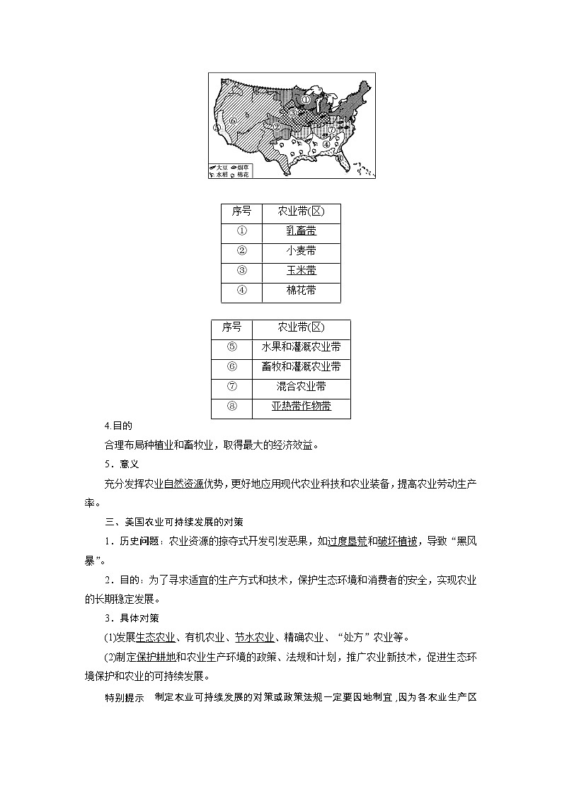 2020高考地理湘教版一轮复习讲义：第十一章第四讲　区域农业的可持续发展——以美国为例02