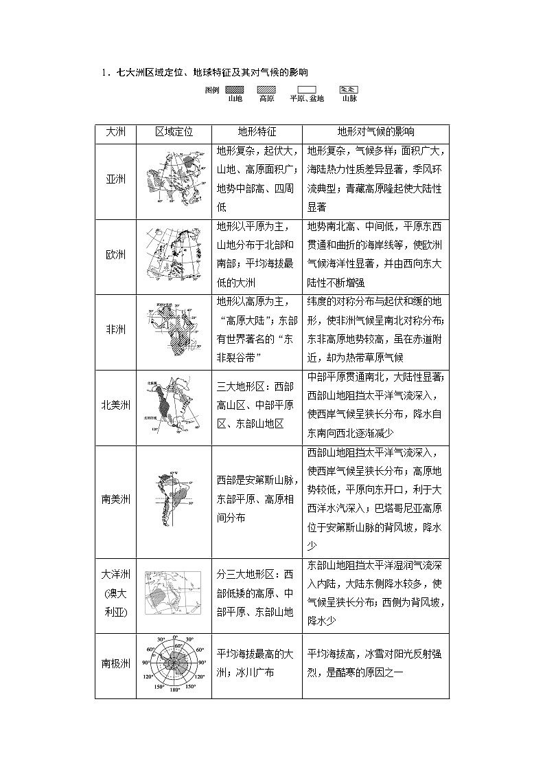 2020高考地理湘教版一轮复习讲义：第十三章第一讲　世界地理概况03
