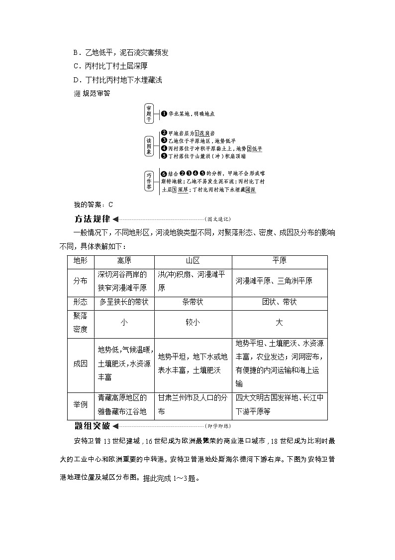 2020高考地理湘教版一轮复习讲义：第五章第一讲　地形对聚落及交通线路分布的影响03