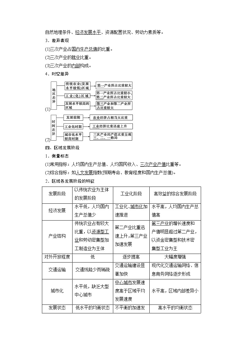 2020高考地理湘教版一轮复习讲义：第十章第一讲　区域的基本含义和区域发展阶段、发展差异02