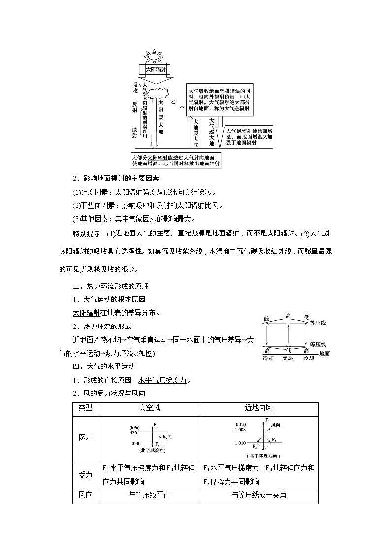 2020高考地理湘教版一轮复习讲义：第三章第二讲　大气的受热过程02