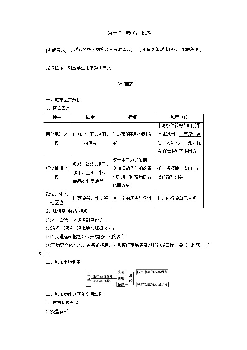 2020高考地理湘教版一轮复习讲义：第七章第一讲　城市空间结构01