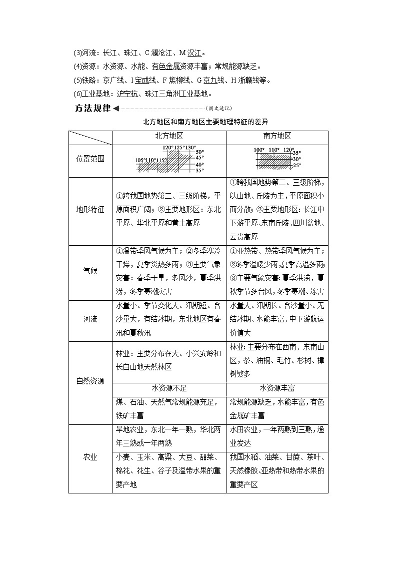 2020高考地理湘教版一轮复习讲义：第十四章第二讲　中国地理分区02