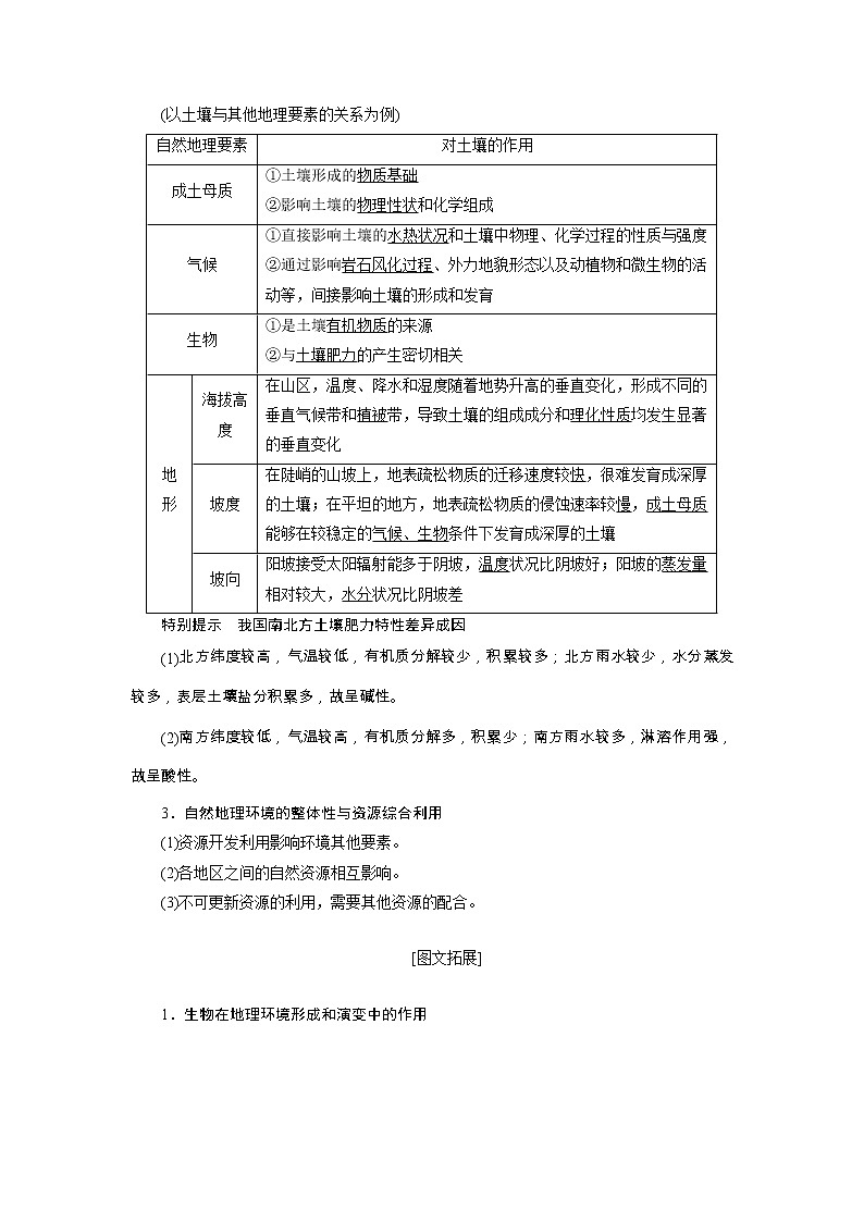 2020高考地理湘教版一轮复习讲义：第四章第一讲　自然地理要素变化与环境变迁自然地理环境的整体性02