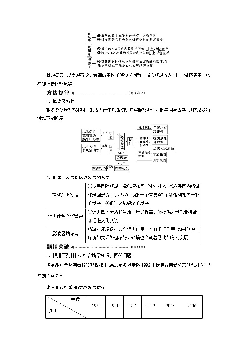 2020高考地理湘教版一轮复习讲义：选修Ⅲ旅游地理02