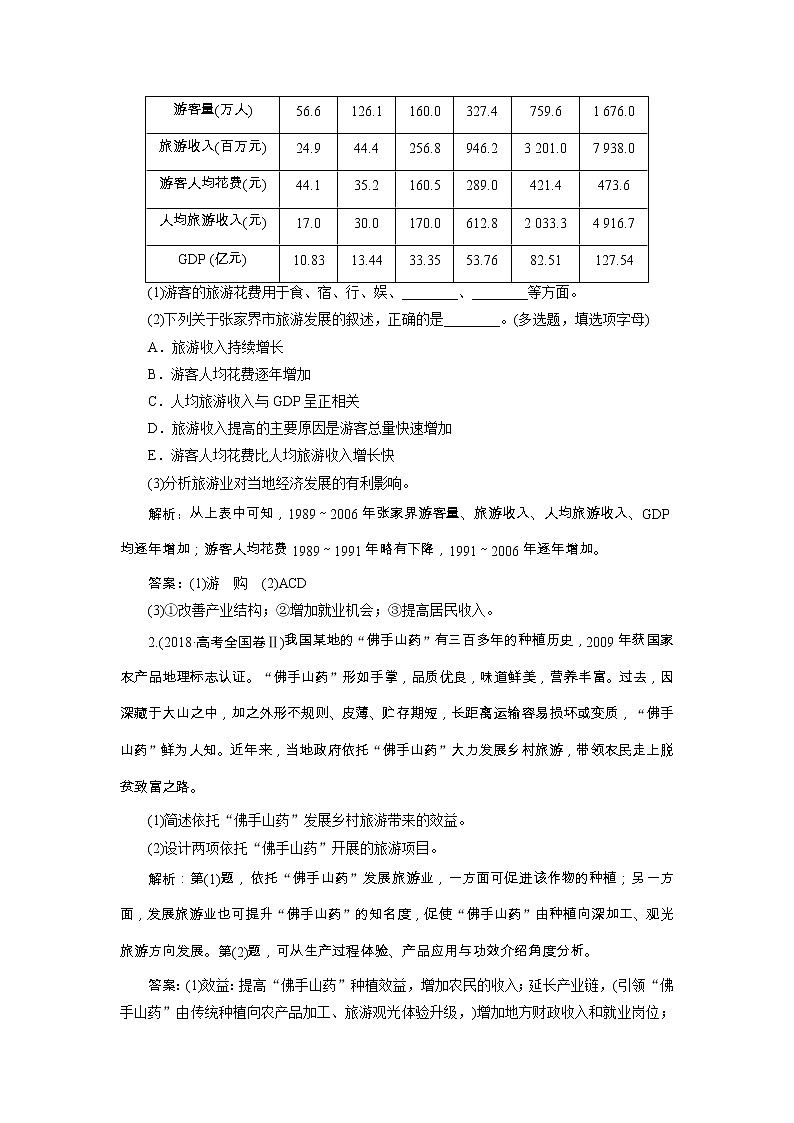 2020高考地理湘教版一轮复习讲义：选修Ⅲ旅游地理03