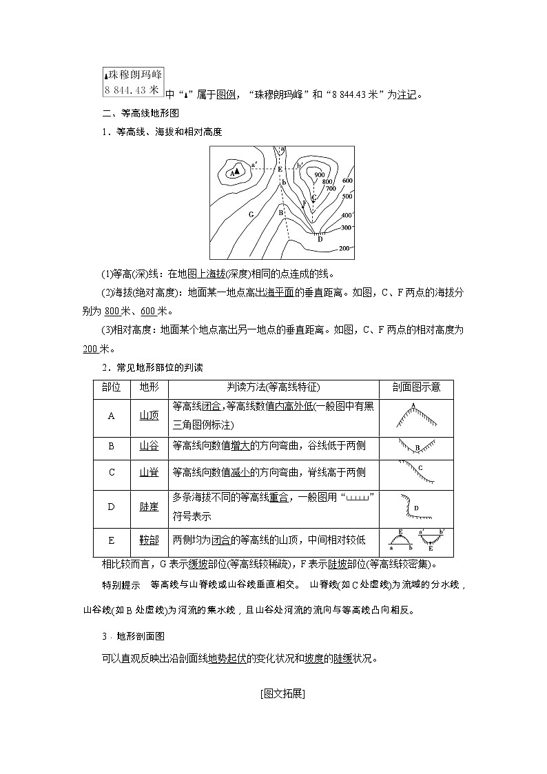 2020高考地理湘教版一轮复习讲义：第一章第二讲地图教师用书02