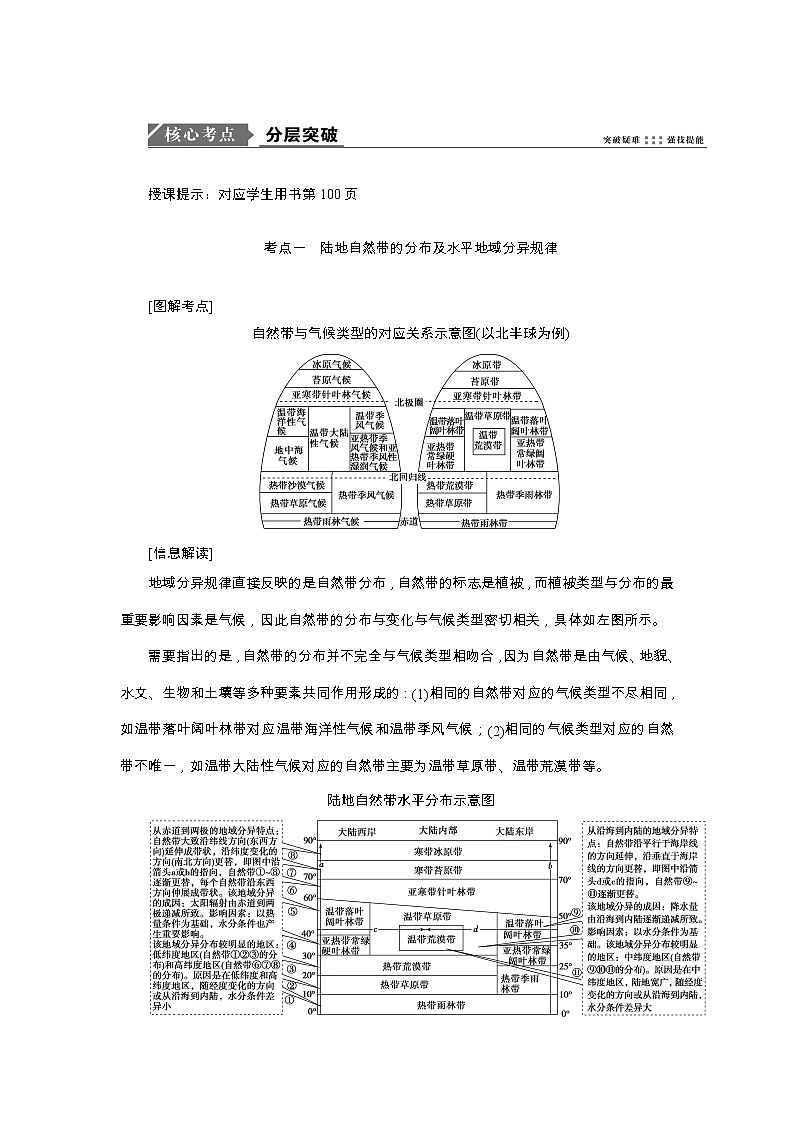 2020高考地理湘教版一轮复习讲义：第四章第二讲　自然地理环境的差异性03