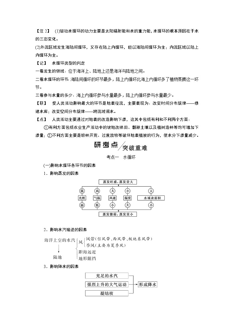 2020版一轮复习地理鲁教版学案：模块一第二单元第五讲水圈和水循环02
