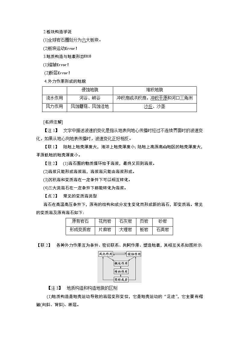 2020版一轮复习地理鲁教版学案：模块一第二单元第一讲岩石圈与地表形态03
