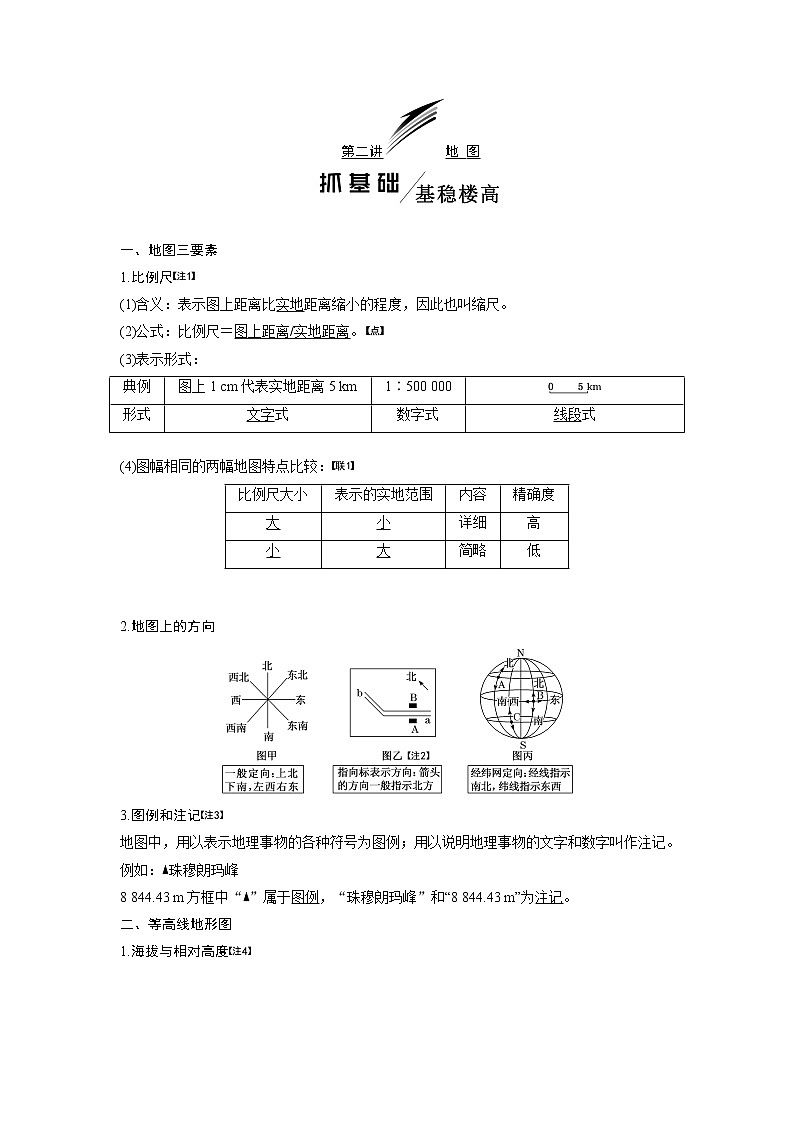 2020版一轮复习地理鲁教版学案：模块一第一单元第二讲地图01