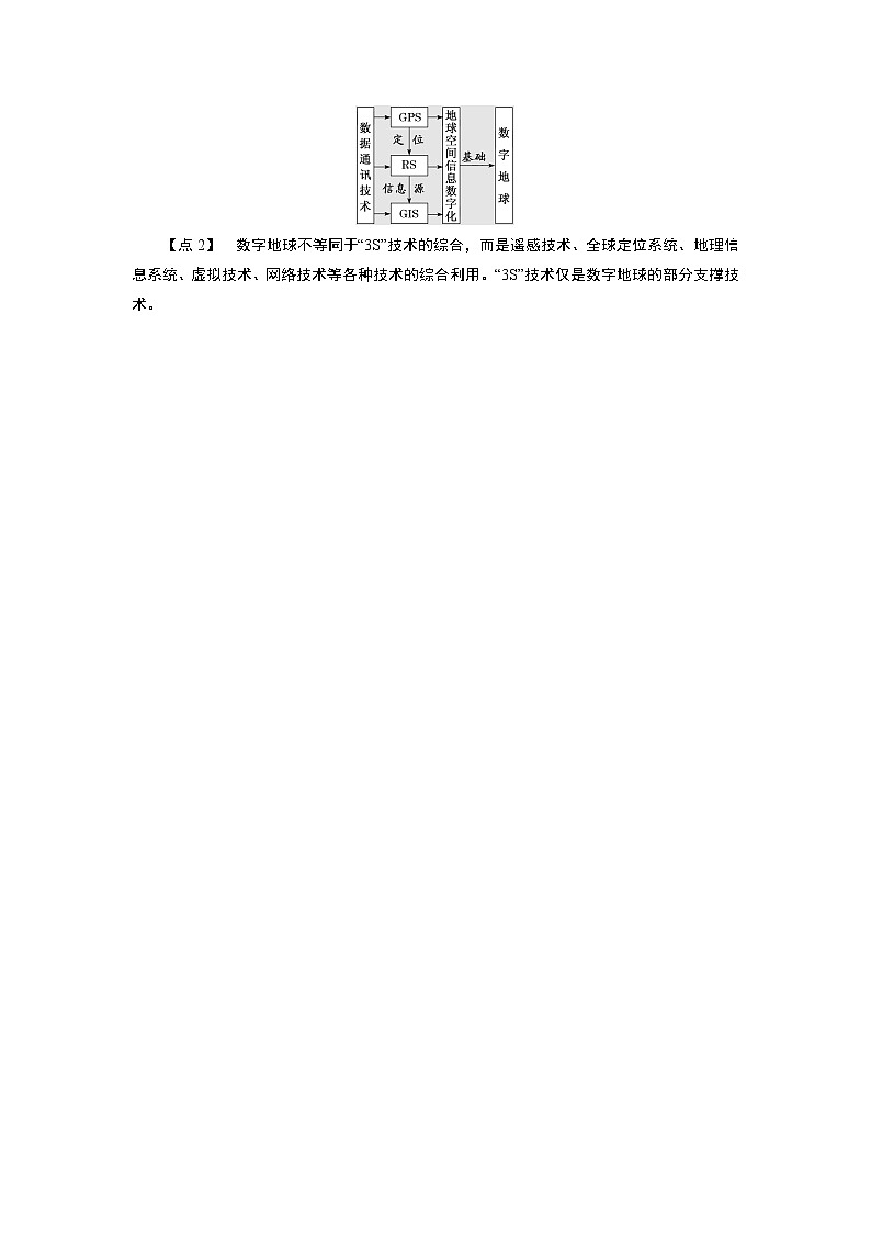2020版一轮复习地理鲁教版学案：模块一第一单元第三讲地理信息技术的应用03