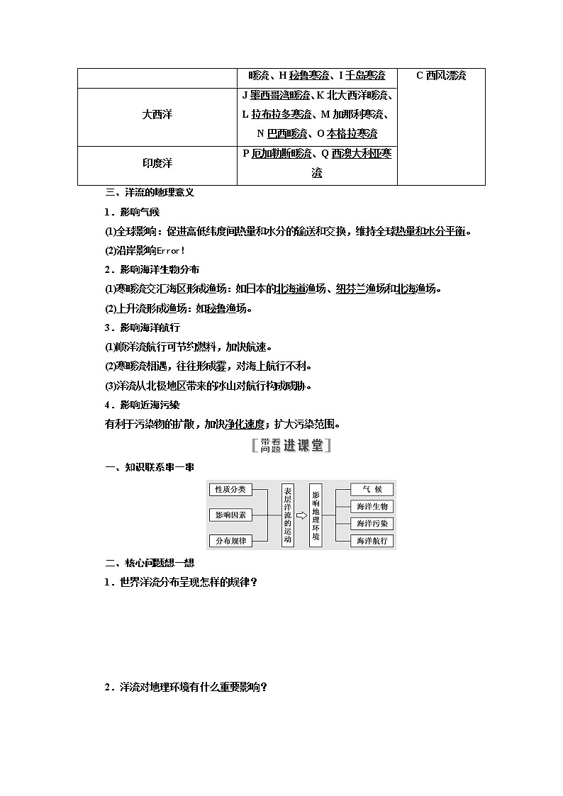 2020版一轮复习地理江苏专版学案：第一部分第二单元第八讲洋流及其地理意义02