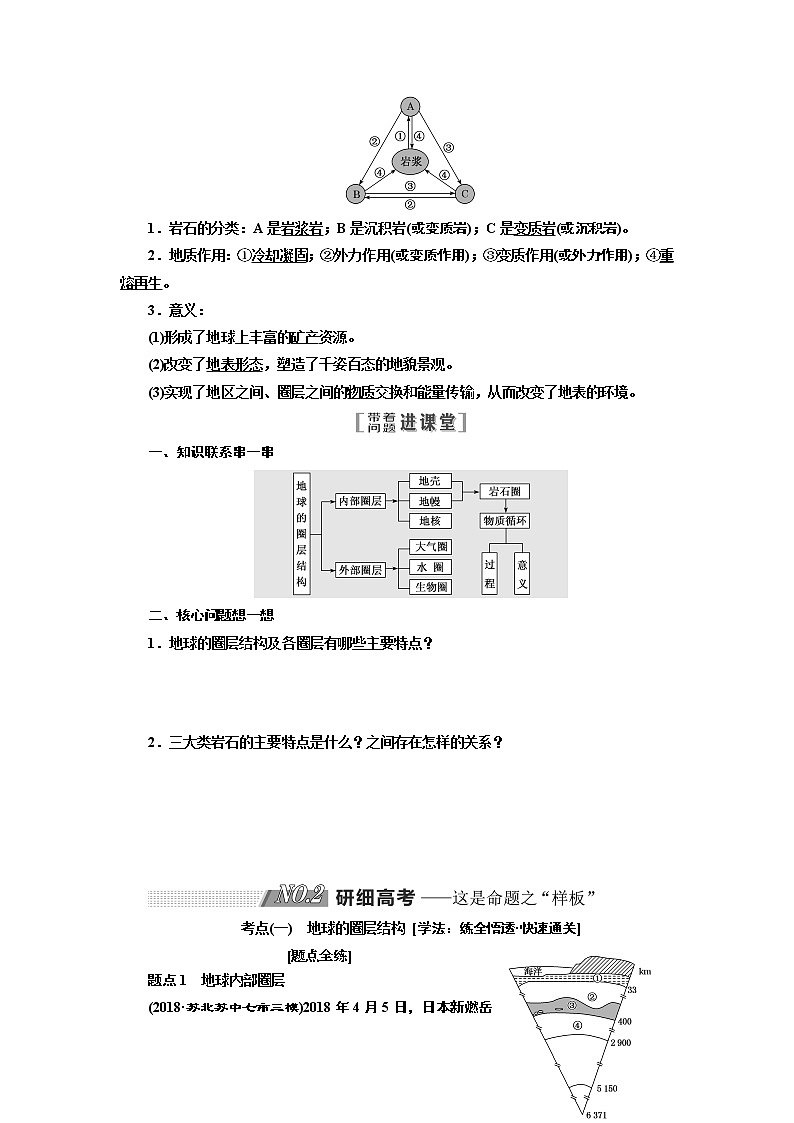 2020版一轮复习地理江苏专版学案：第一部分第二单元第一讲地球圈层结构与地壳内部物质循环02