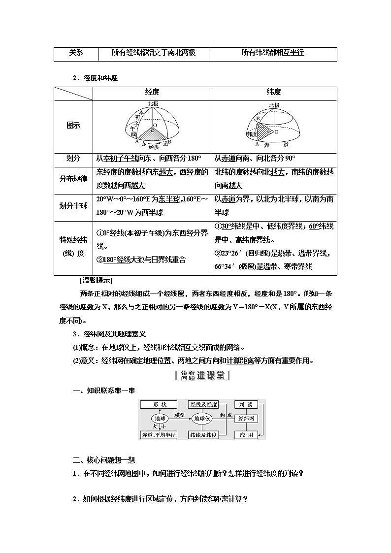 2020版一轮复习地理江苏专版学案：第一部分第一单元第一讲地球与地球仪02