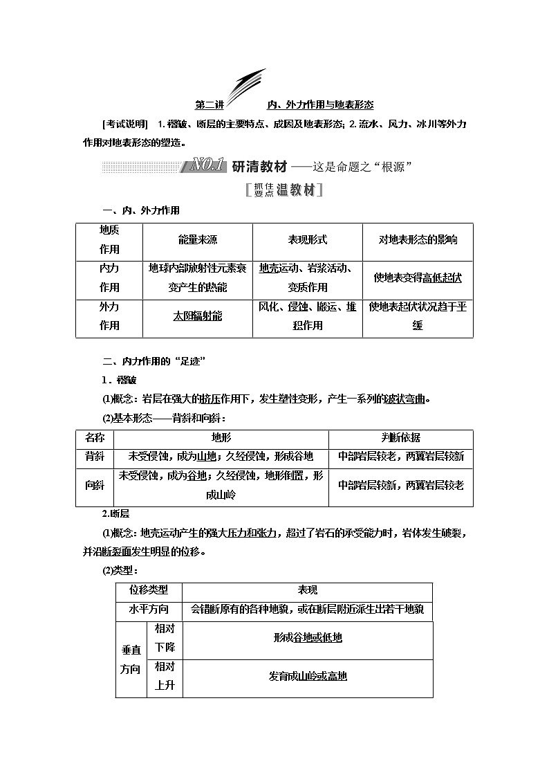 2020版一轮复习地理江苏专版学案：第一部分第二单元第二讲内、外力作用与地表形态01