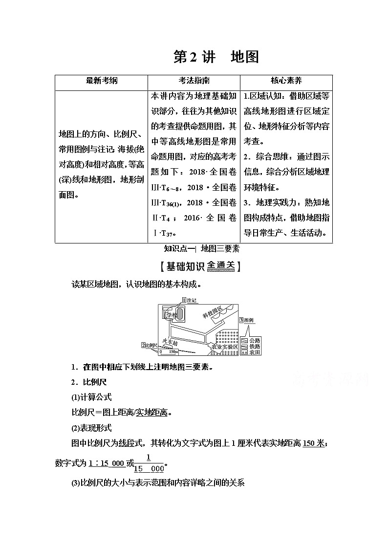 2020版新一线高考地理（中图版）一轮复习教学案：第1部分第1章第2讲　地图01