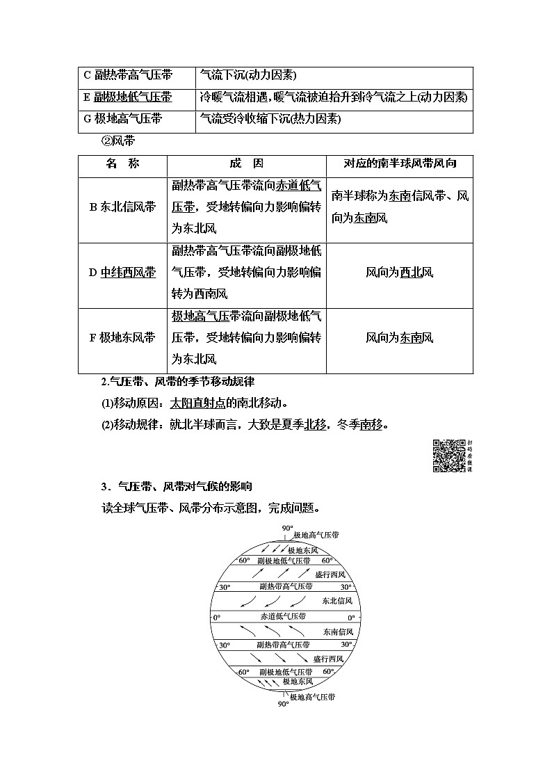 2020版新一线高考地理（中图版）一轮复习教学案：第1部分第2章第2讲　全球性大气环流02