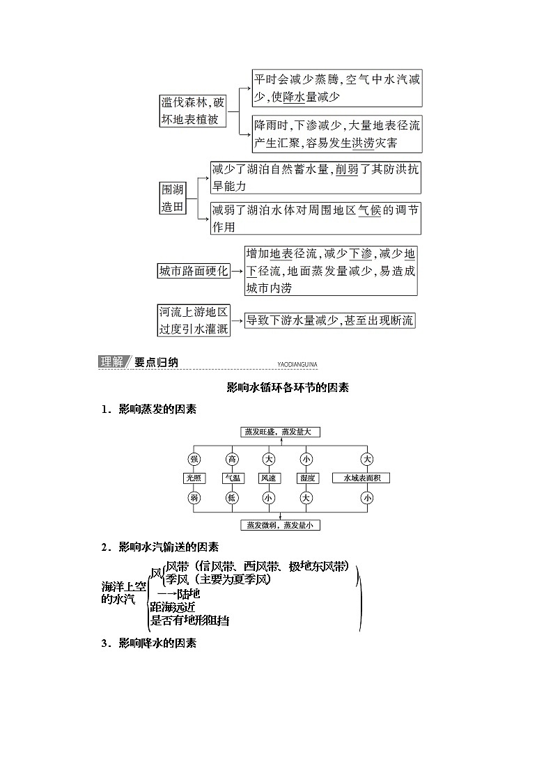 2020版新一线高考地理（中图版）一轮复习教学案：第1部分第2章第4讲　水的运动03