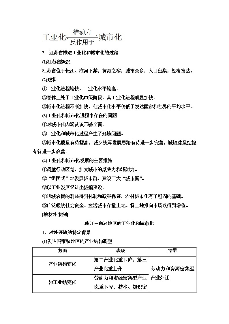 2020版新一线高考地理（中图版）一轮复习教学案：第3部分第10章第5讲　中国江苏省工业化和城市化02