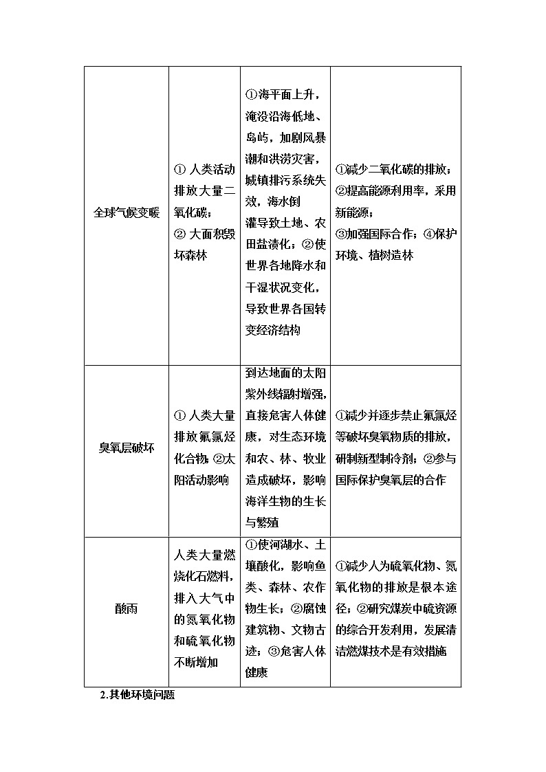 2020版新一线高考地理（中图版）一轮复习教学案：第2部分第8章　人类与地理环境的协调发展03