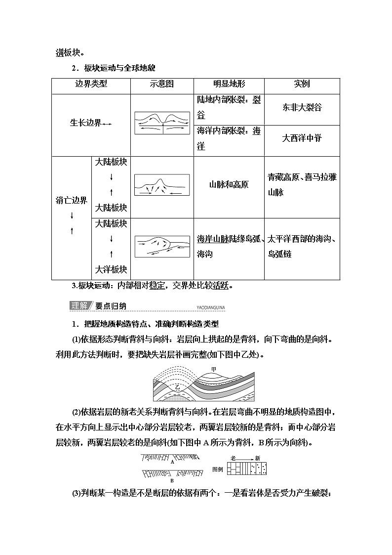 2020版新一线高考地理（中图版）一轮复习教学案：第1部分第2章第5讲　地壳的运动和变化03