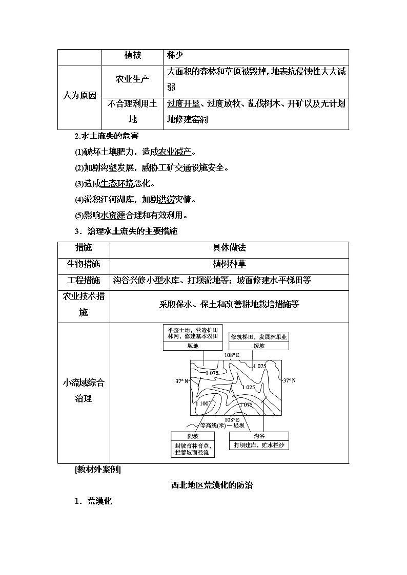 2020版新一线高考地理（中图版）一轮复习教学案：第3部分第10章第1讲　中国黄土高原水土流失的治理02