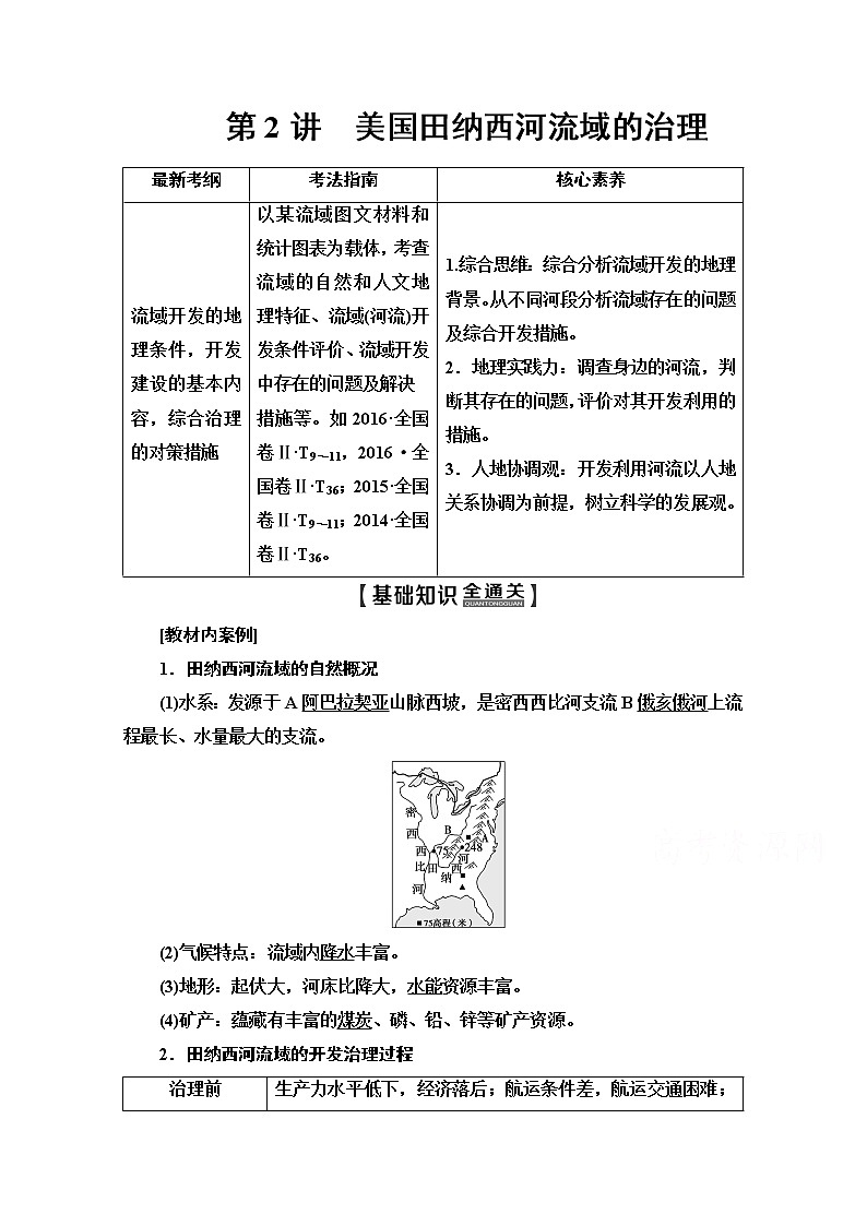 2020版新一线高考地理（中图版）一轮复习教学案：第3部分第10章第2讲　美国田纳西河流域的治理01