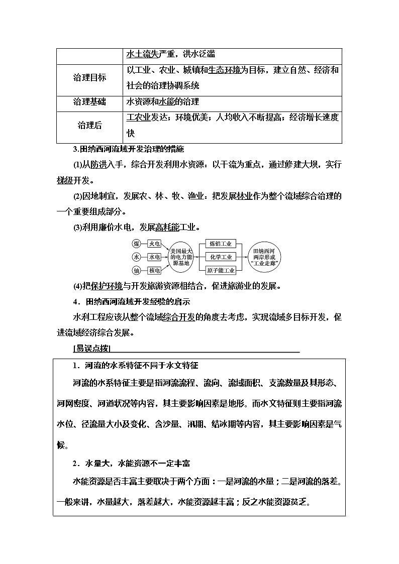 2020版新一线高考地理（中图版）一轮复习教学案：第3部分第10章第2讲　美国田纳西河流域的治理02