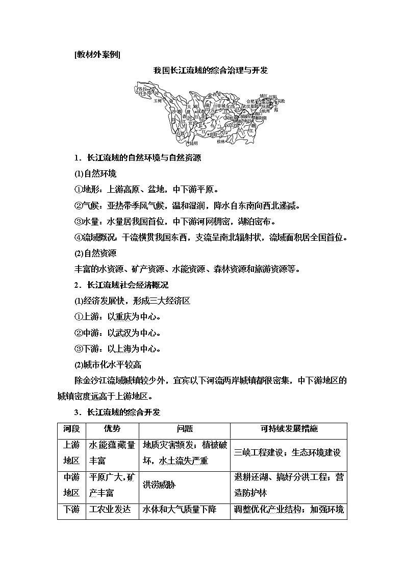 2020版新一线高考地理（中图版）一轮复习教学案：第3部分第10章第2讲　美国田纳西河流域的治理03