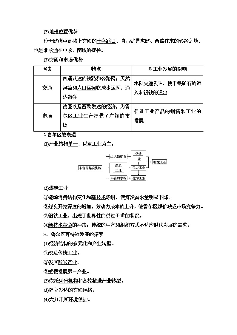 2020版新一线高考地理（中图版）一轮复习教学案：第3部分第10章第4讲　德国鲁尔区的探索02