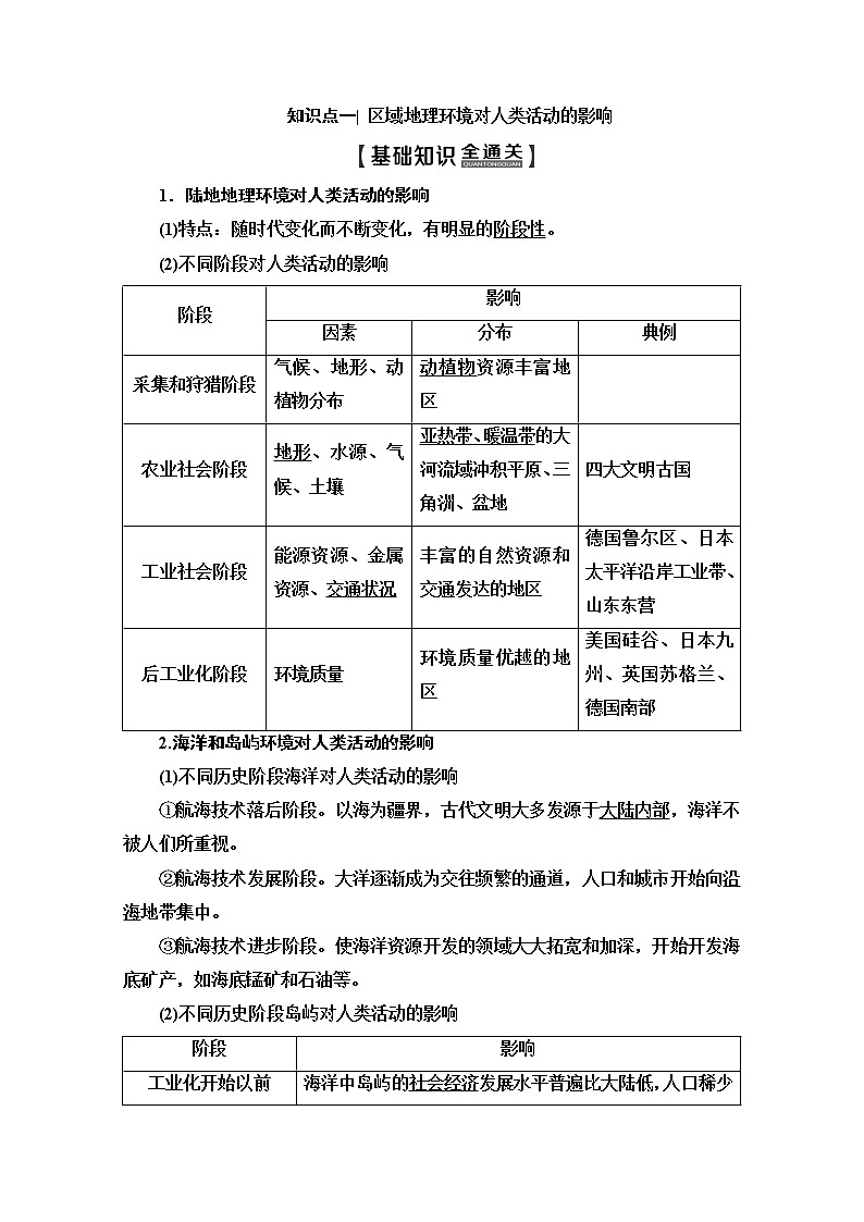 2020版新一线高考地理（中图版）一轮复习教学案：第2部分第9章第2讲　区域地理环境对人类活动的影响人类活动对区域地理环境的影响02