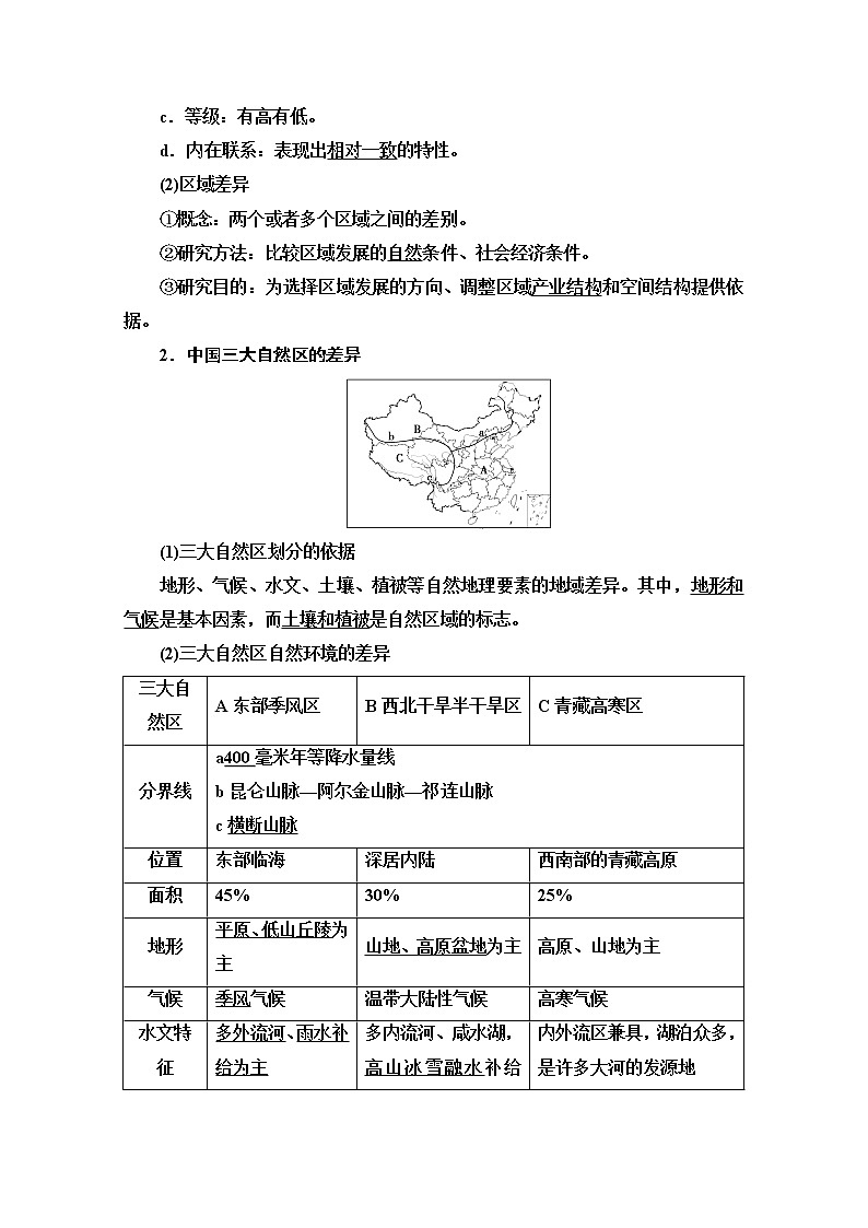 2020版新一线高考地理（中图版）一轮复习教学案：第2部分第9章第1讲　区域和区域差异02