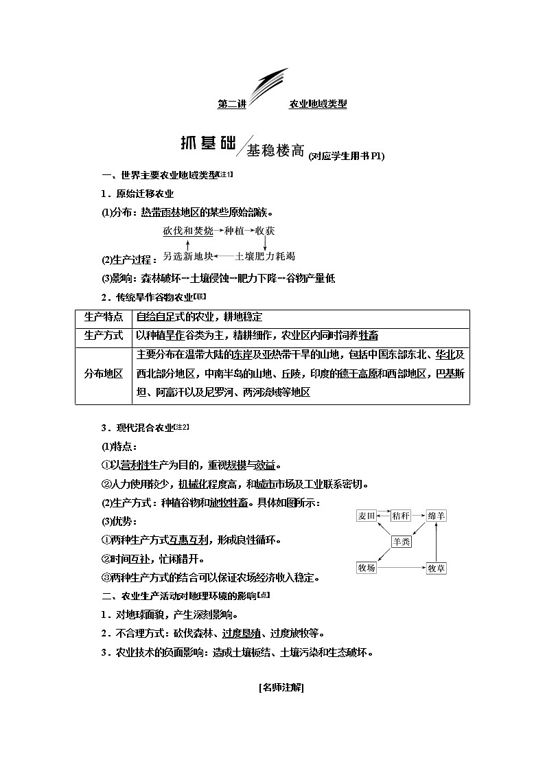 2020版高考一轮复习地理中图版学案：模块二第三章第二讲农业地域类型01