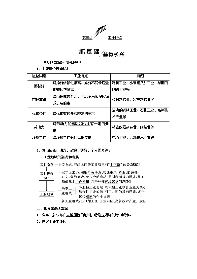 2020版高考一轮复习地理中图版学案：模块二第三章第三讲工业区位01
