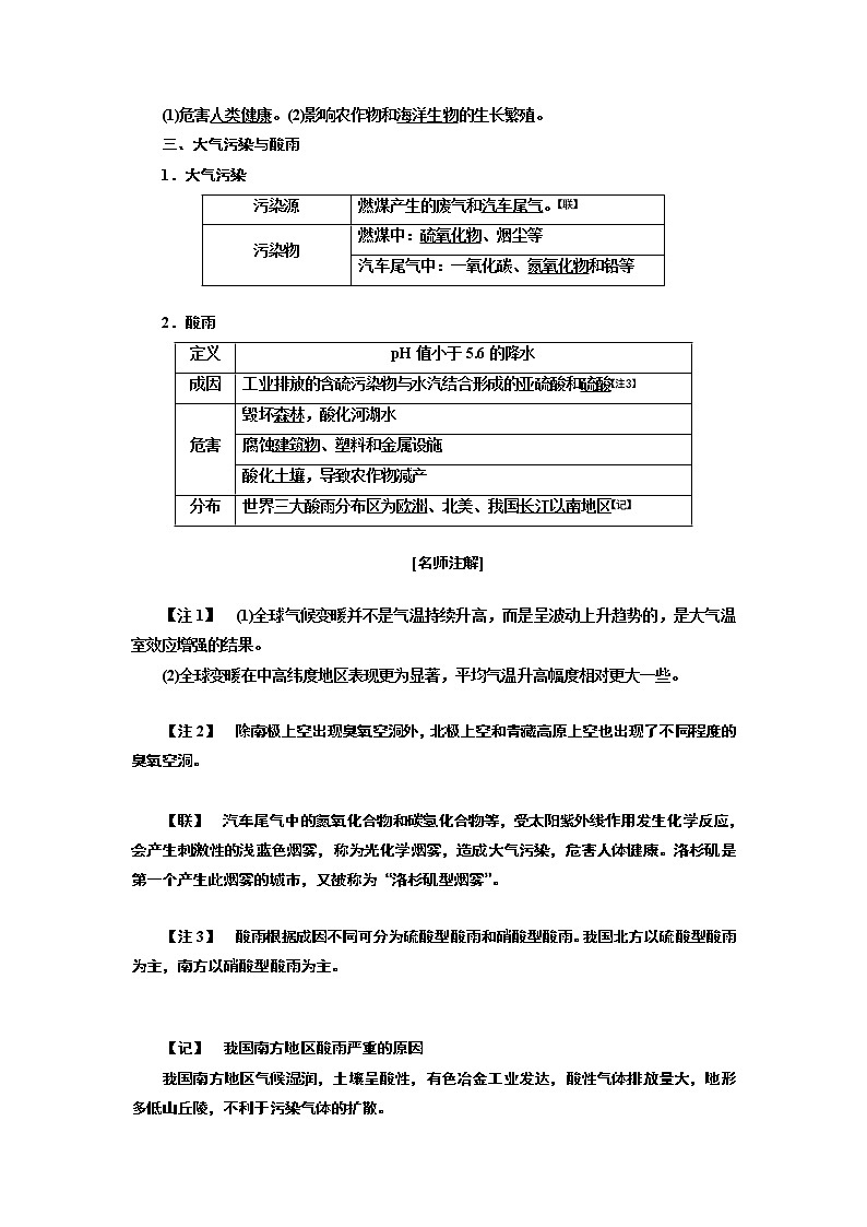 2020版高考一轮复习地理中图版学案：模块二第四章第一讲人类面临的主要环境问题02