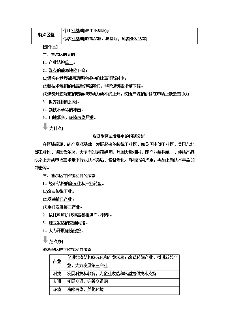 2020版高考一轮复习地理中图版学案：模块三第二章第四讲德国鲁尔区的探索02