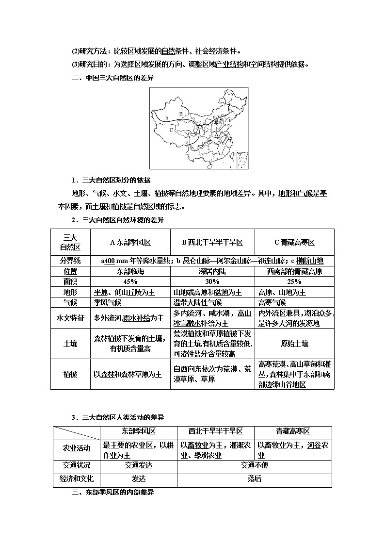2020版高考一轮复习地理中图版学案：模块三第一章第一讲区域和区域差异02