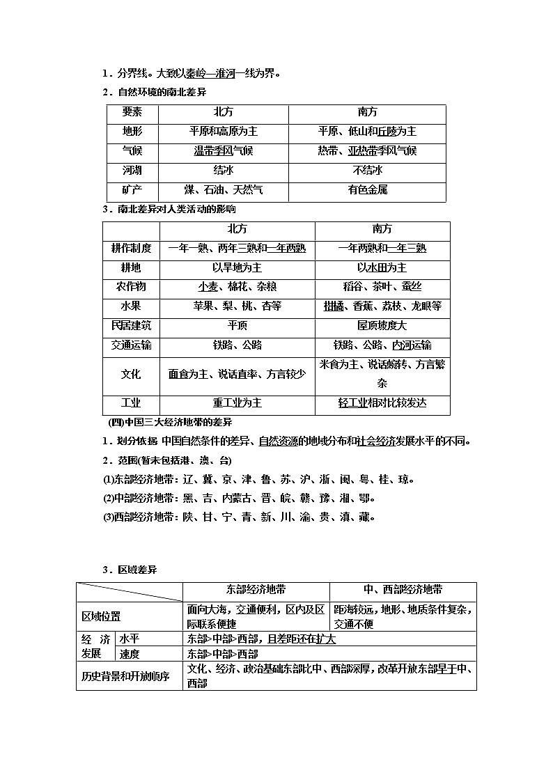 2020版高考一轮复习地理中图版学案：模块三第一章第一讲区域和区域差异03